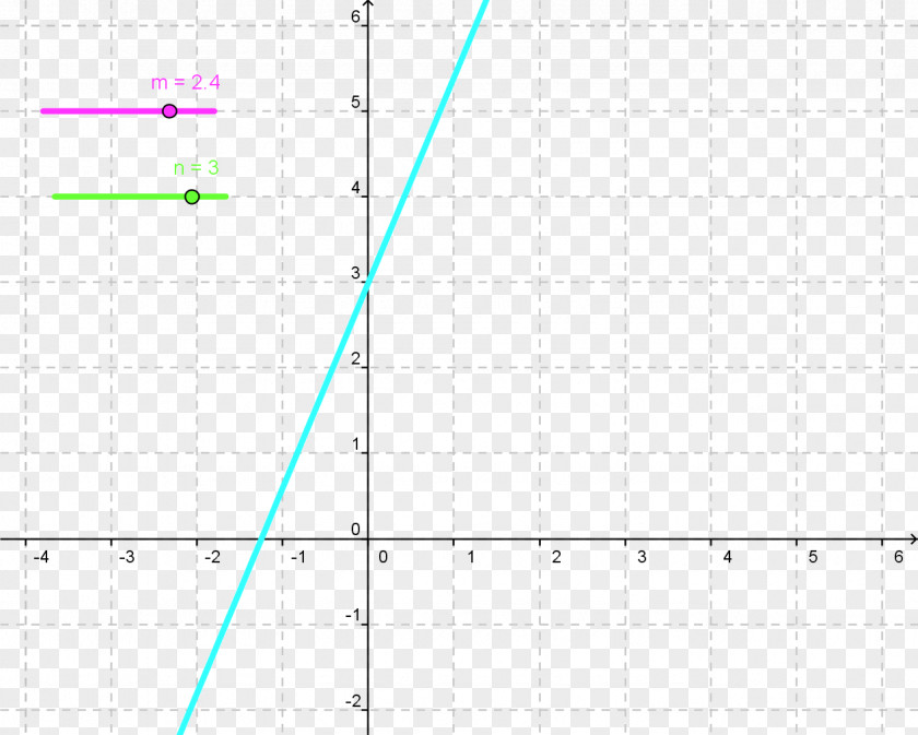 Line Product Design Point Angle Pattern PNG