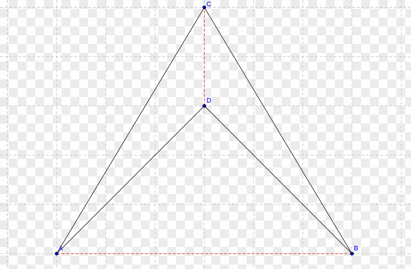 Euclidean Triangle Circle Point PNG