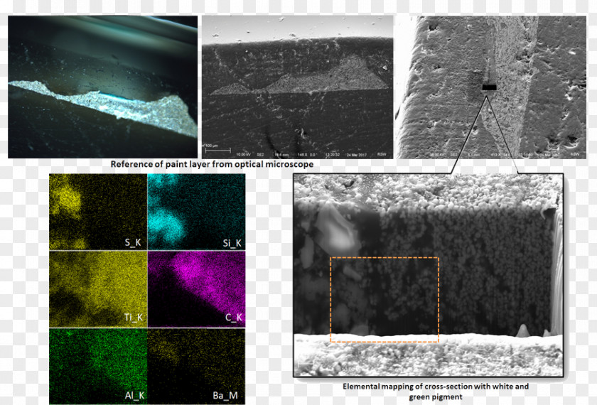 Particle Spot Focused Ion Beam Scanning Electron Microscope Optical PNG