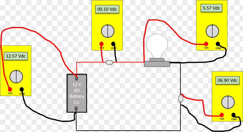 Battery Drawing Voltage Drop Ground Electric Potential Difference Electrical Network Electricity PNG