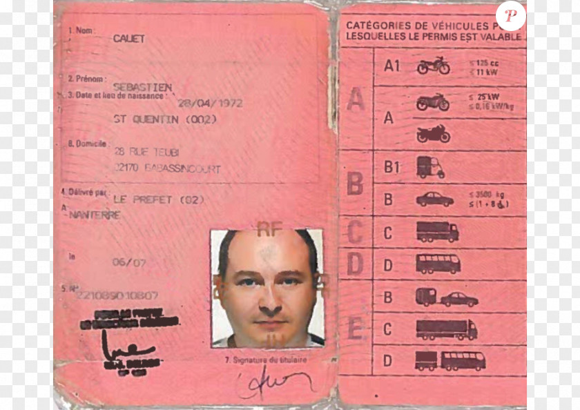 Car Identity Document Driver's License Driving Road Traffic Safety PNG