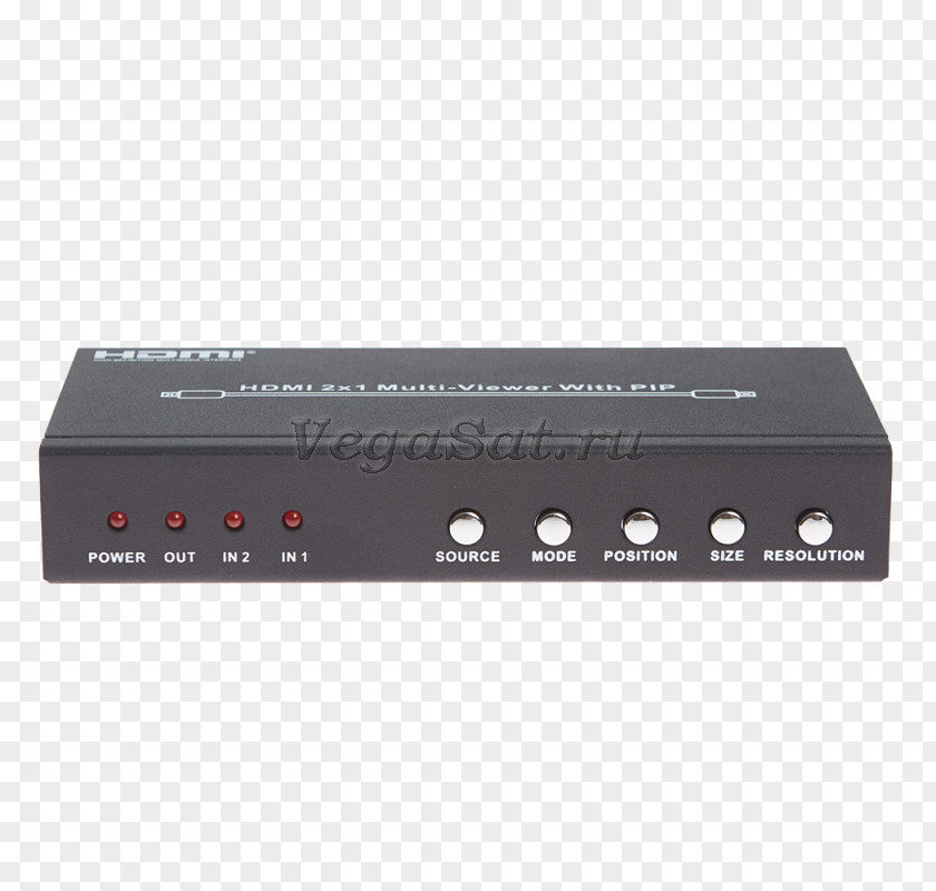 HDMI Switch 1080p Video Picture-in-picture High-definition Television PNG