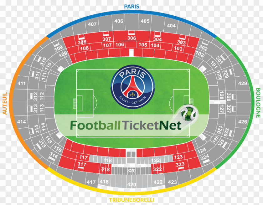 Parc Des Princes Paris Saint-Germain F.C. Grand Stade Lille Métropole Stadium Ticket PNG