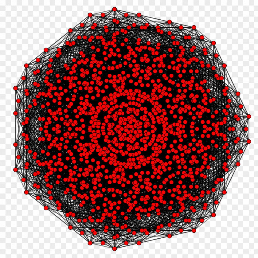 Stereographic Projection Crystallography Symmetry Pattern Point Orange S.A. PNG