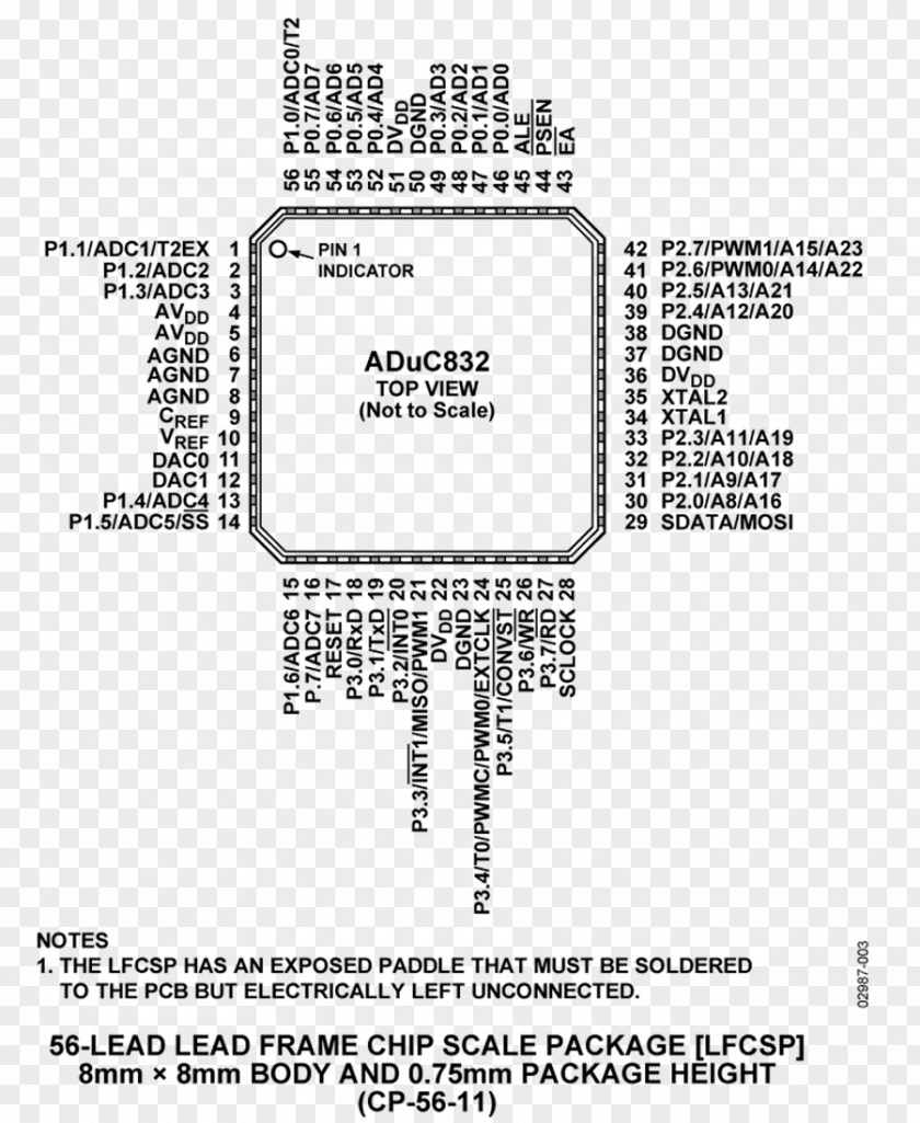Analog Circuits Datasheet Integrated & Chips Pinout Diagram Devices PNG