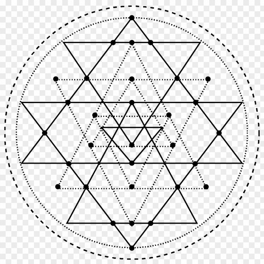 Sacred Geometry Sri Yantra Triangle Mandala PNG