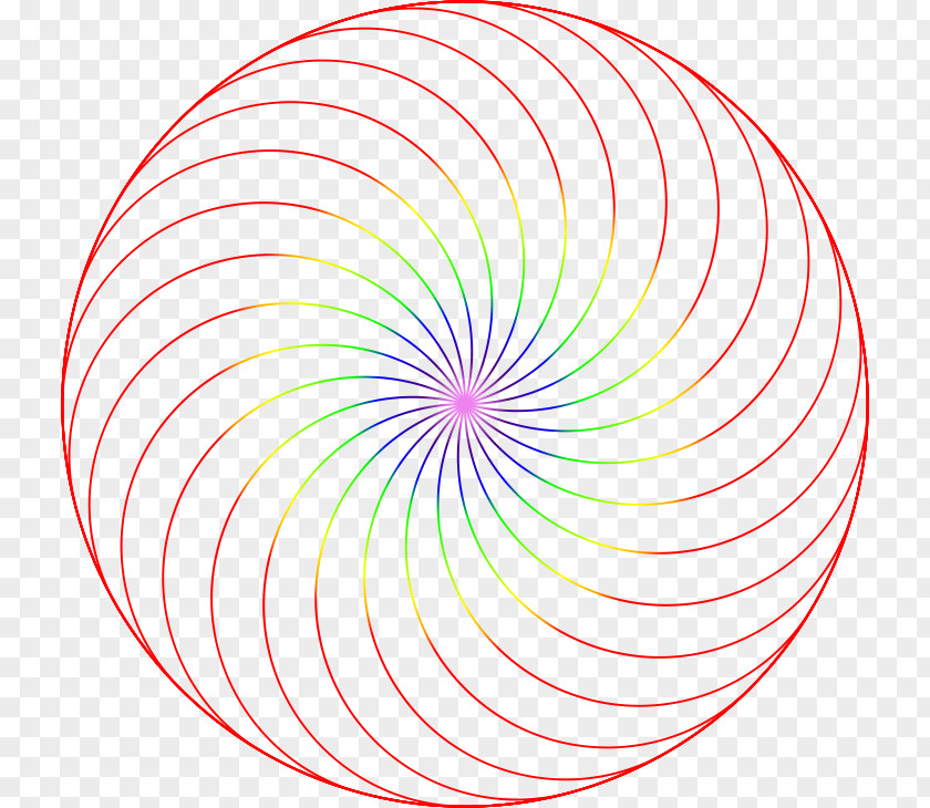Circle Spiral Vortex Point PNG