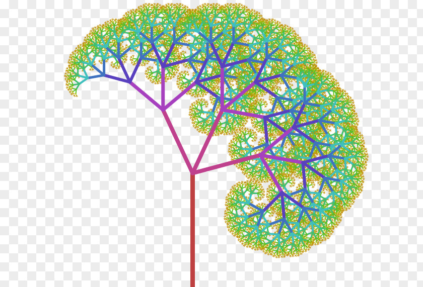 Binary Pattern Fractal Tree Index Recursion Algorithm PNG