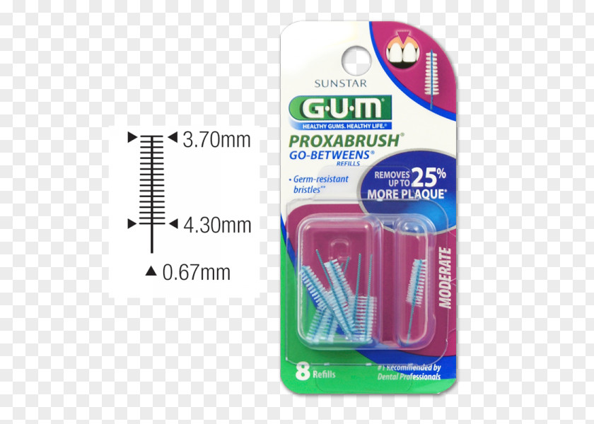 Health GUM Proxabrush Go-Betweens Gums Soft-Picks Dental Floss Dentistry PNG