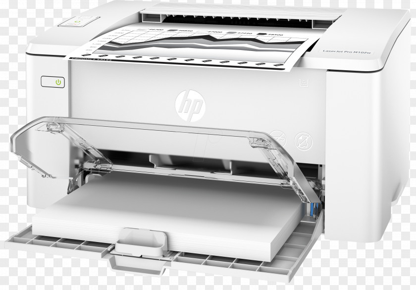 Hewlett-packard Hewlett-Packard HP LaserJet Laser Printing Printer PNG