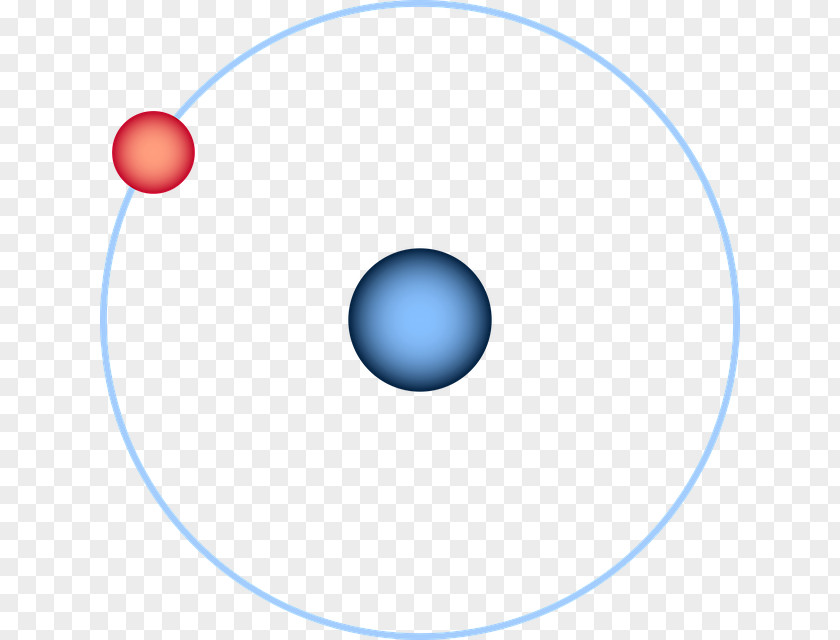 Fox No Buckle Diagram Hydrogen Atom Electron Economy PNG