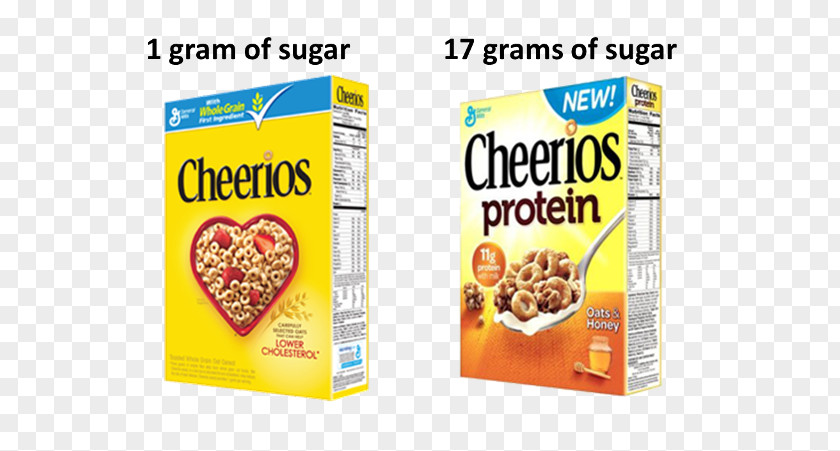 Cheerios Corn Flakes Breakfast Cereal Honey Nut General Mills PNG