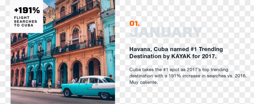 Famous Tourist Sites Havana Unsplash Business Travel PNG