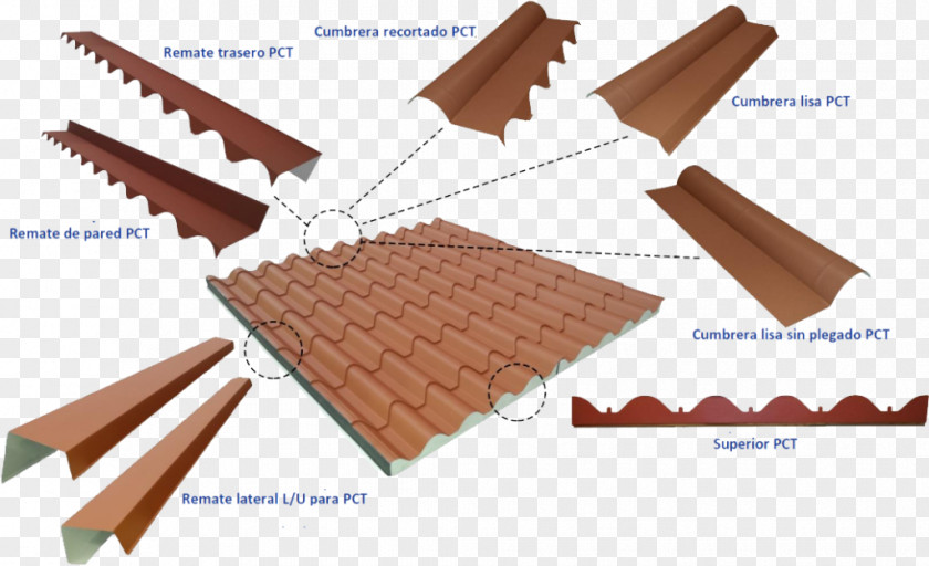 Agua Structural Insulated Panel Roof Tiles Bekrönung Architectural Engineering PNG
