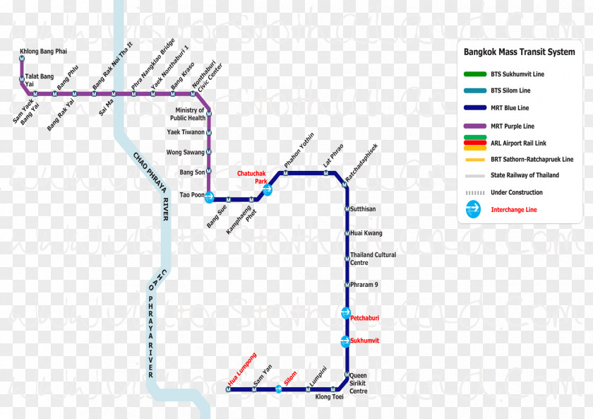 Koh Chang Thailand Map BTS Skytrain MRT Mass Rapid Transit Master Plan In Bangkok Metropolitan Region BRT PNG