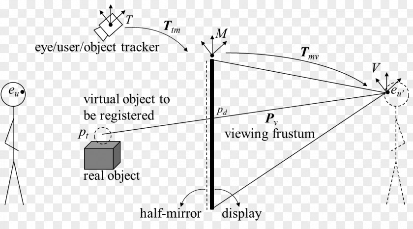 Line Paper Angle Diagram PNG