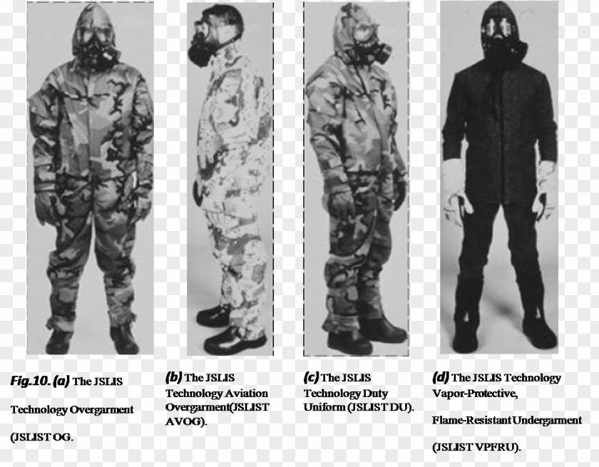 Suit NBC MOPP Uniform Biological Warfare PNG