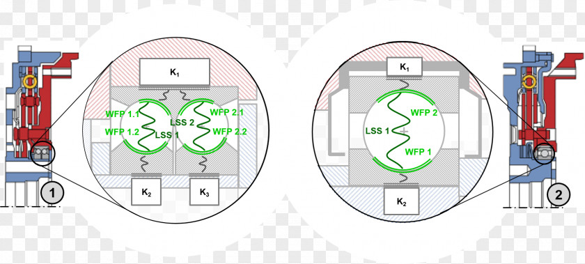 Technology Line PNG