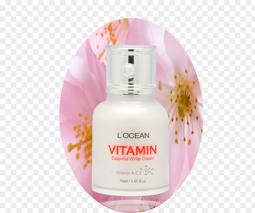 Perfume Lotion Cream MyHeritage PNG