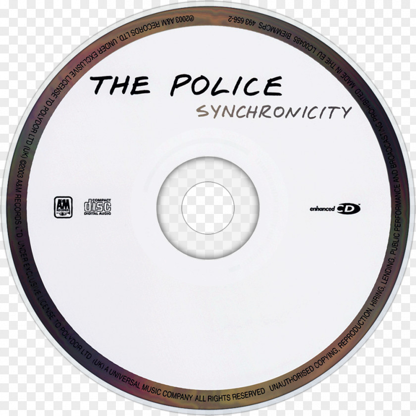 Police Dva Fanart Compact Disc Caravan In The Land Of Grey And Pink Deram Records Japan PNG