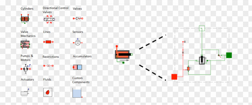 Directional Control Valve Brand Point PNG