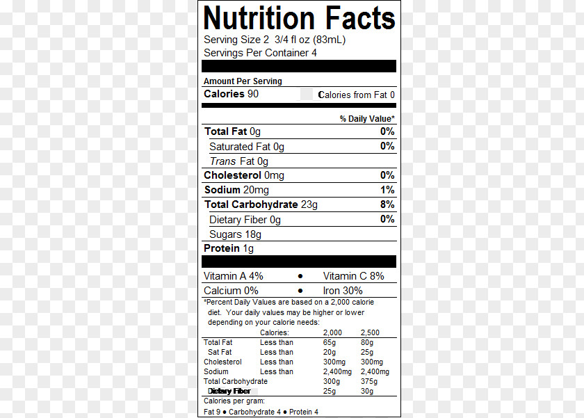 BLUEBERRY JUICE Nutrition Facts Label Monster Energy Nutrient Sun Chips PNG