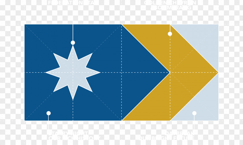 Australia Flag Of Commonwealth Star Symbol PNG