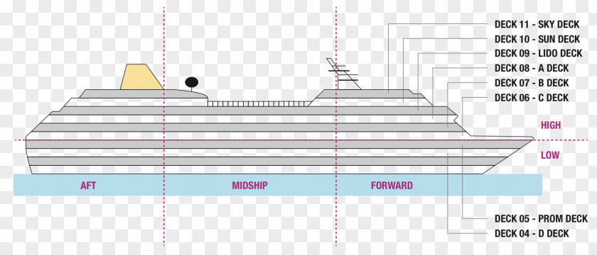 Cruise Ship Paper Angle PNG