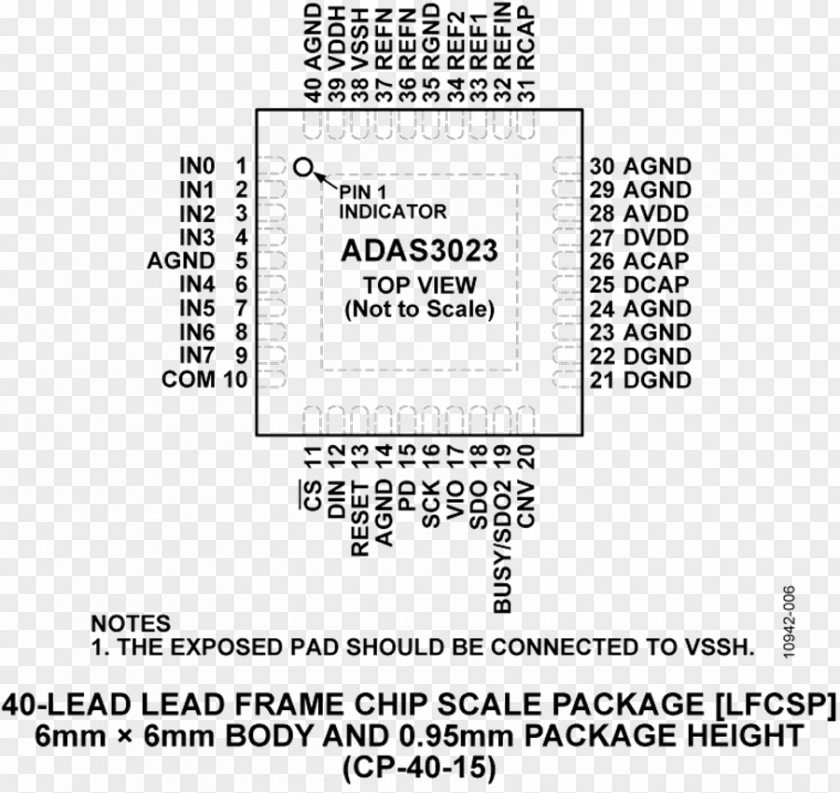 Adas Border Pinout Datasheet Paper Integrated Circuits & Chips Electronic Circuit PNG