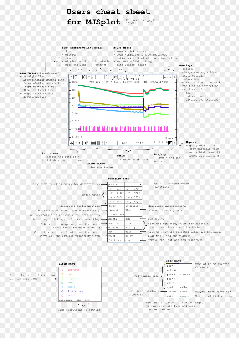 Line Document Angle Pattern PNG