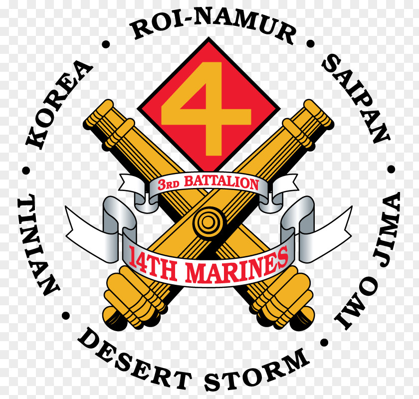 Battalion Sign Marines 14th Marine Regiment United States Corps 2nd PNG