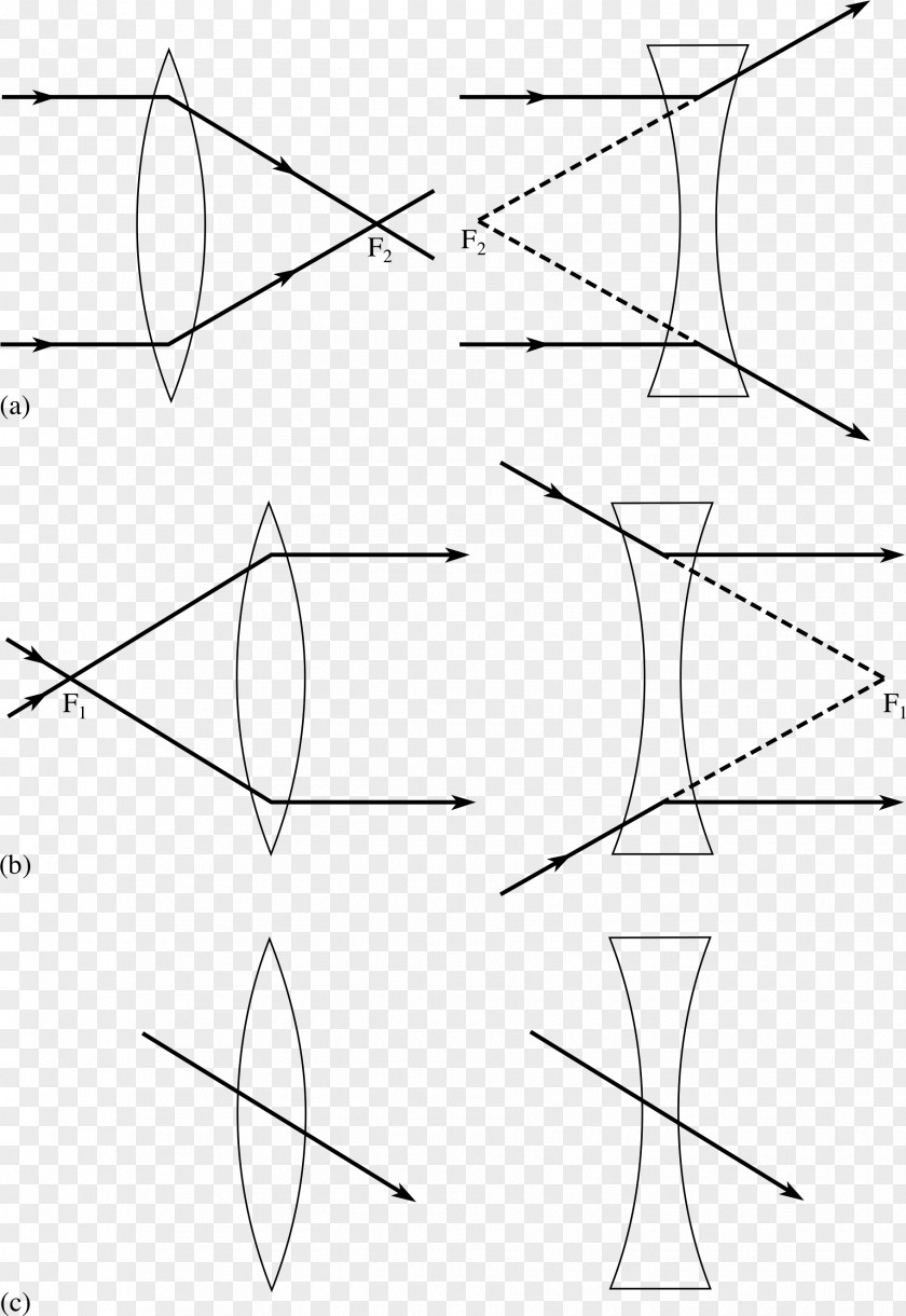 Diagram Ray Drawing Lens Optics PNG