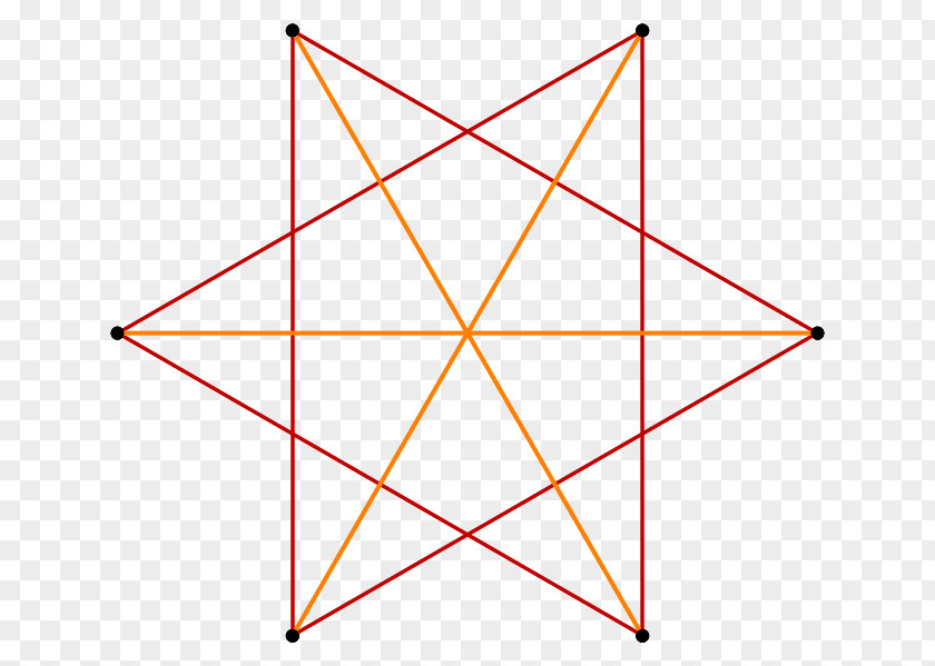 Edge Hexagon Diagonal Regular Polygon Vertex PNG