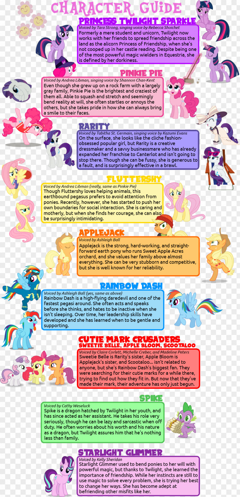 My Little Pony Friendship Is Magic Season 7 Twilight Sparkle Applejack Rarity Pinkie Pie PNG