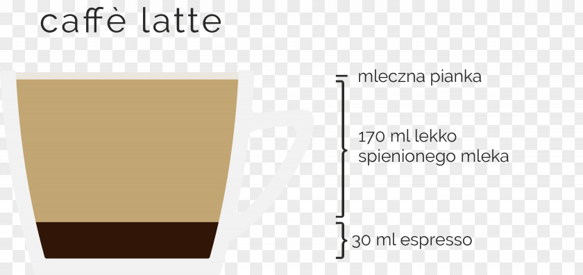 Coffee Espresso Latte Coffea Paper PNG