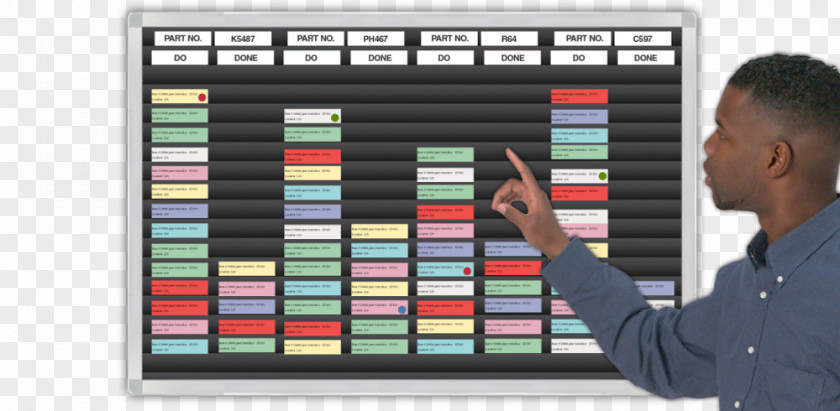 Kanban Board Game Dry-Erase Boards Project Management Magnatag PNG