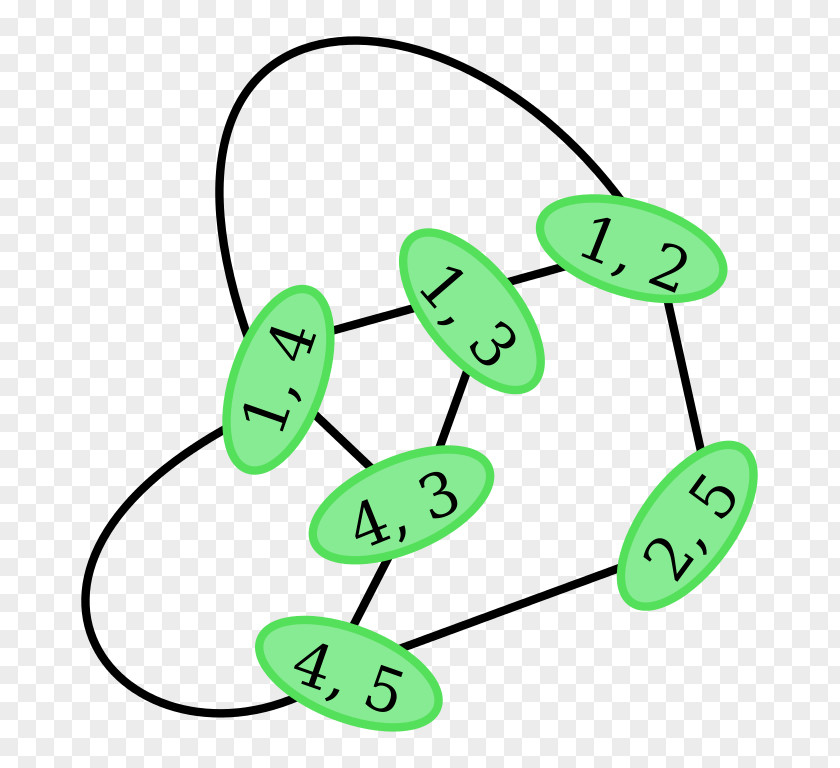 Line Graph Theory Vertex Podgraf PNG