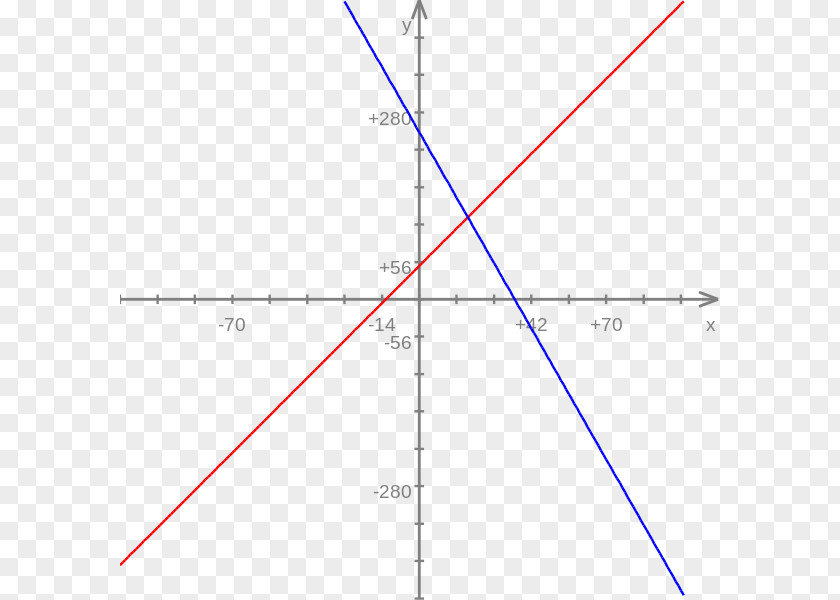 Line Angle Point Diagram PNG