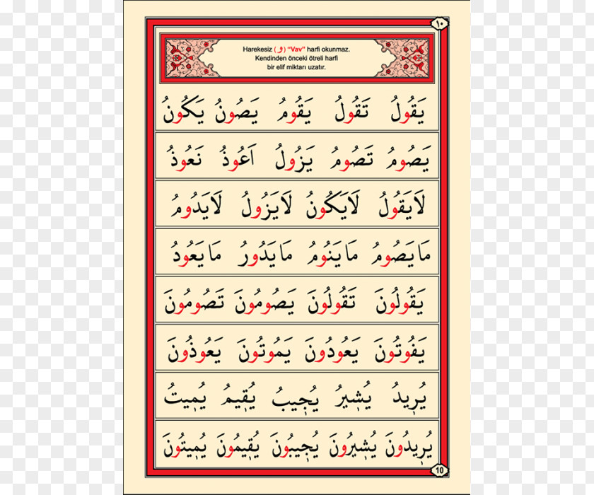 Rəqəmlər DenSamed Letter Arabic DiacriticsKuran ı Kerim Qur'an Azeri Reqemler PNG