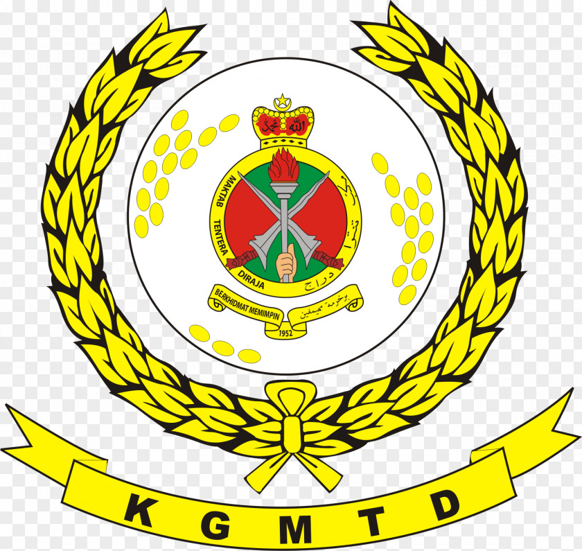 Angkatan Bersenjata Royal Military College Malaysian Armed Forces Organization Air Force PNG