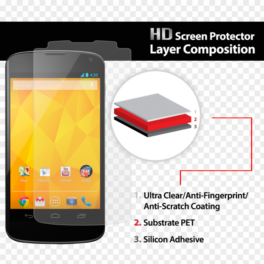 Screen Protector Smartphone Samsung Galaxy Note II Nexus 4 Android PNG