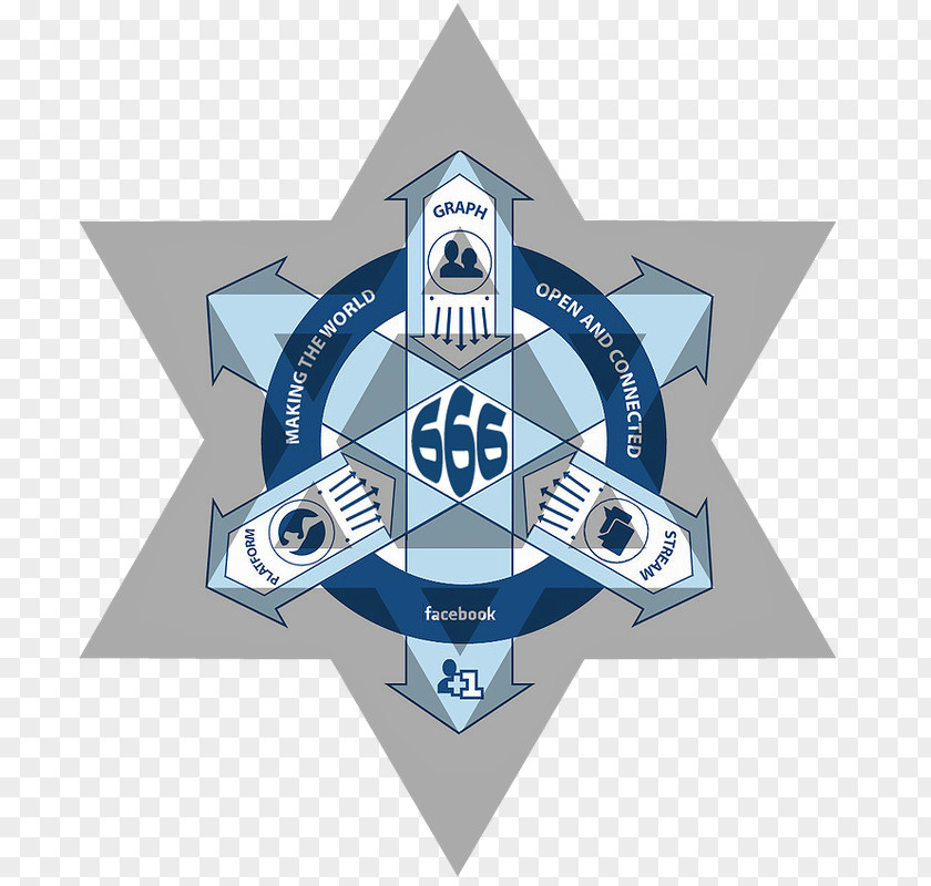 Mark Zuckerberg Symbol Facebook Logo Illuminati Freemasonry PNG