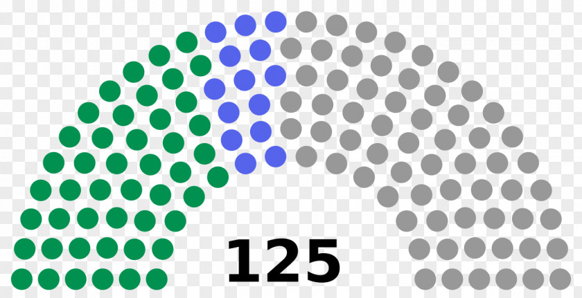 Turkmenistan Karnataka Legislative Assembly Election, 2018 Bharatiya Janata Party PNG
