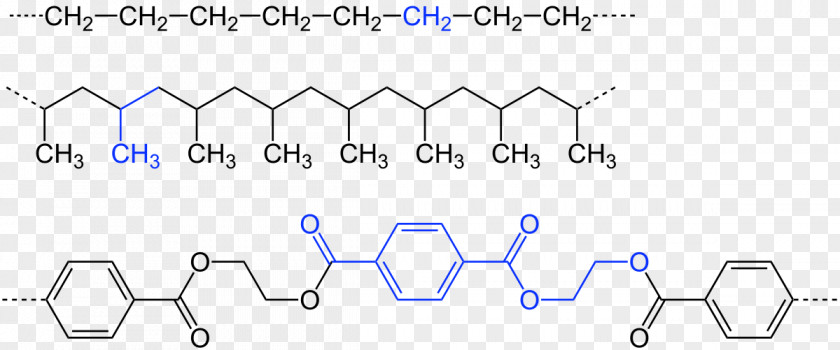 Pet Polyethylene Terephthalate Strukturelement Polymer PNG