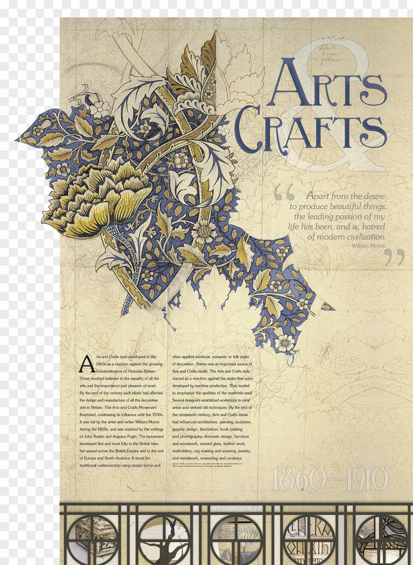 Design Textile Arts William Morris Gallery PNG