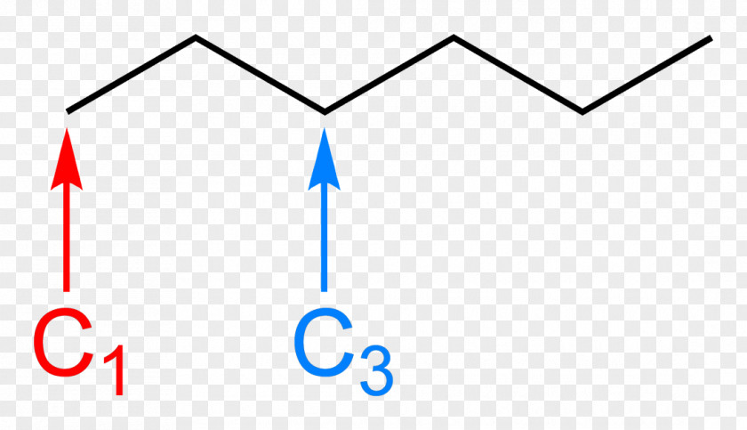 Radian Line Skeletal Formula Organic Chemistry Molecule Chemical PNG