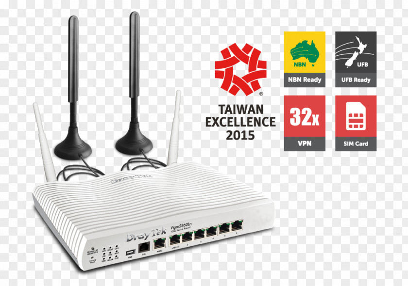 USB DrayTek Router Wide Area Network G.992.5 VDSL2 PNG