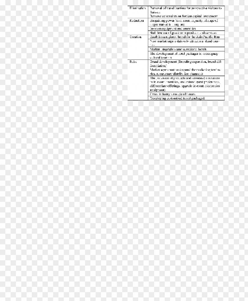 Line Document Angle PNG