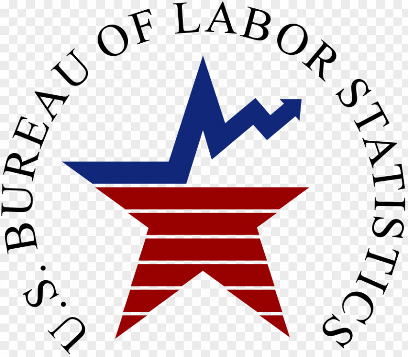 United States Department Of Labor Bureau Statistics Federal Government The PNG