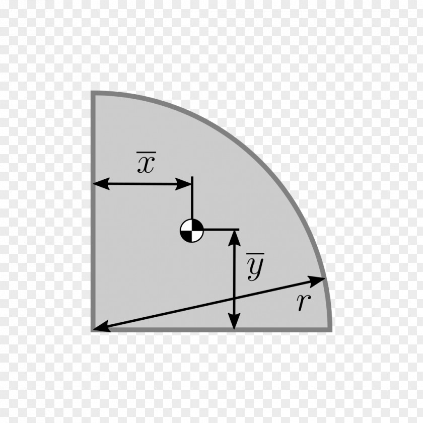 36 Centroid Point Hyperplane Center Of Mass Moment Inertia PNG